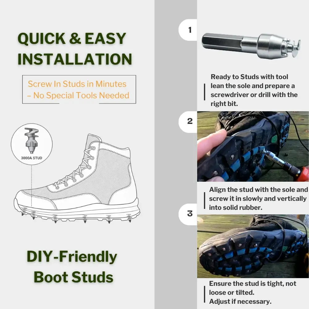Quick installation guide for screw-in shoe studs