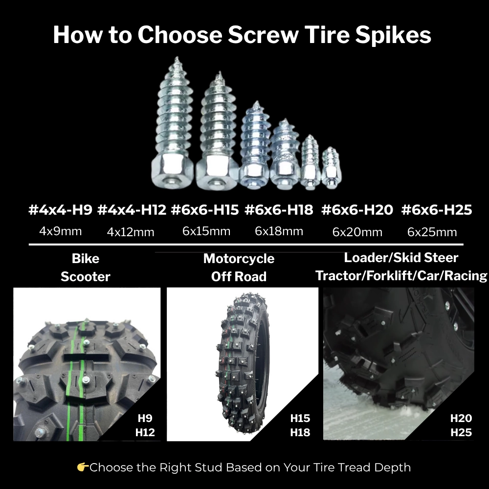 Model 4×4-H12 Screw Tire Studs for Dirt Bike