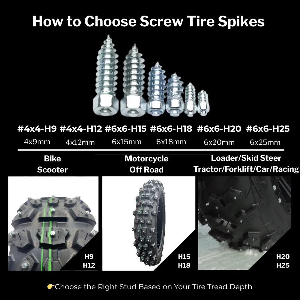 Model 4×4-H12 Screw Tire Studs for Dirt Bike