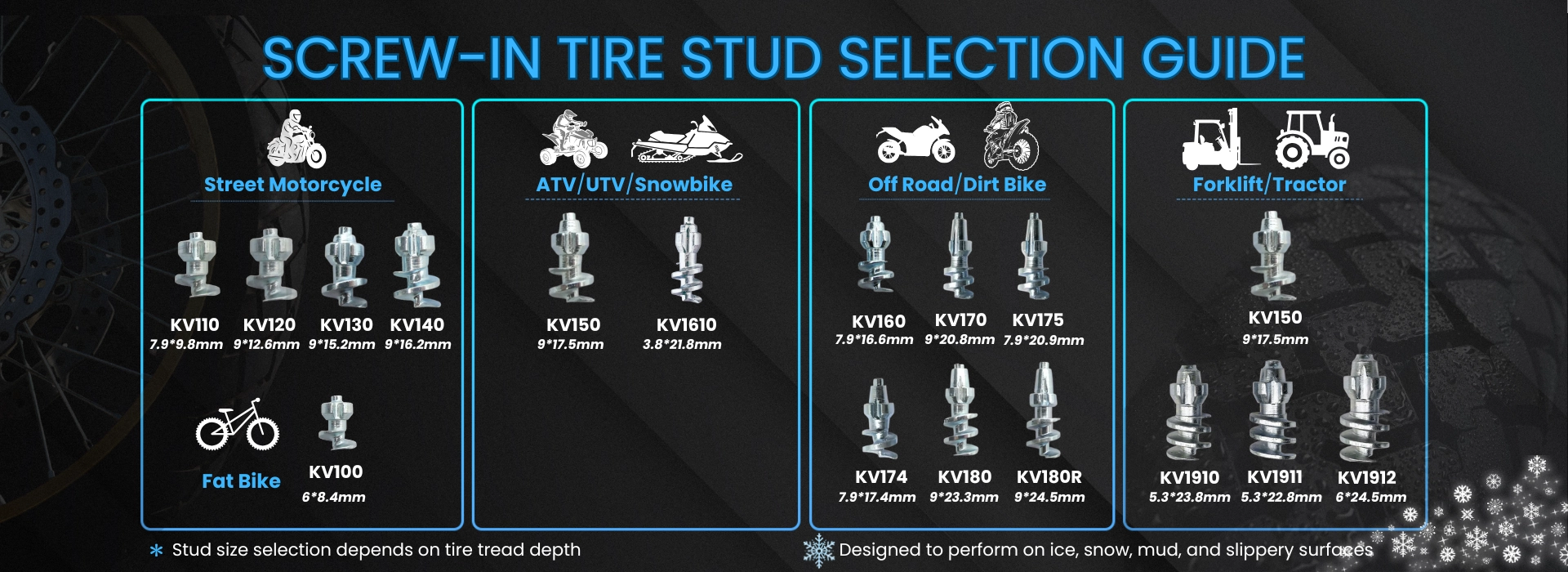 {"default":"Screw-In Tire Stud Selection Guide"}
