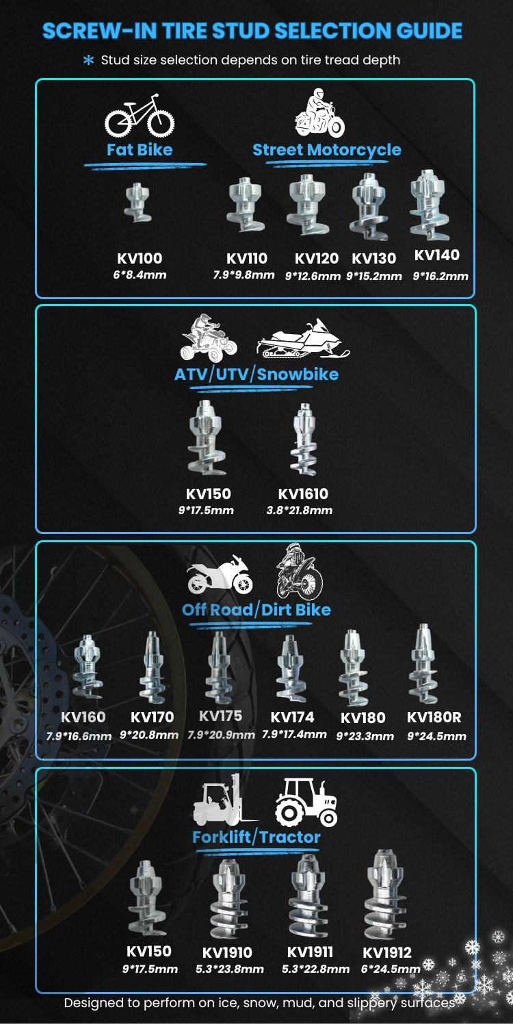 {"default":"Screw-In Tire Stud Selection Guide"}
