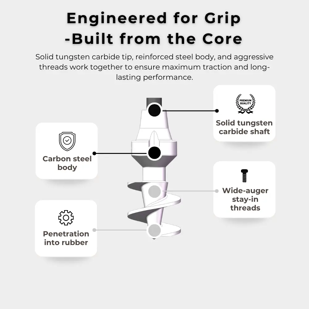 Carbide boot studs with durable grip design