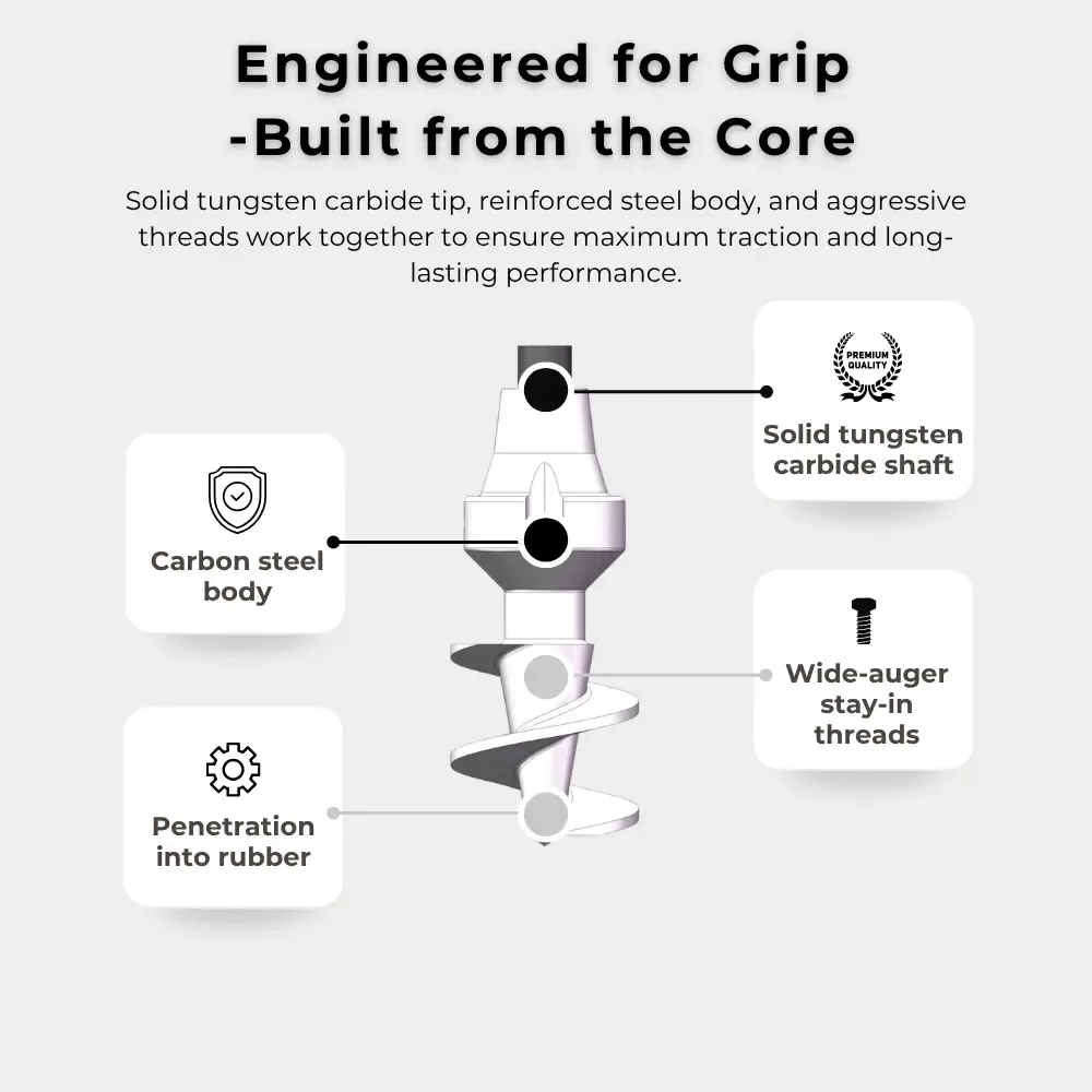 Carbide boot studs with durable grip design