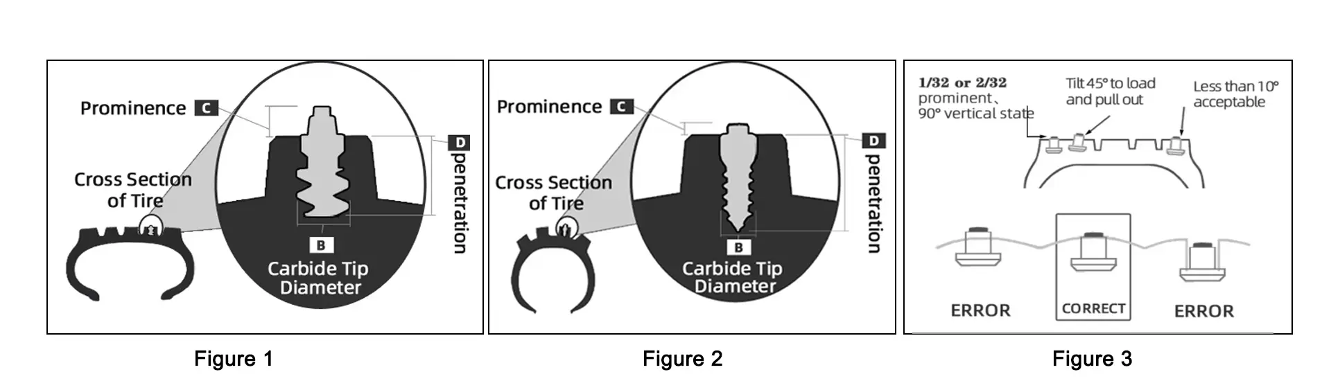 {"default":"Side-by-side traction effect of 3 tire stud types"}
