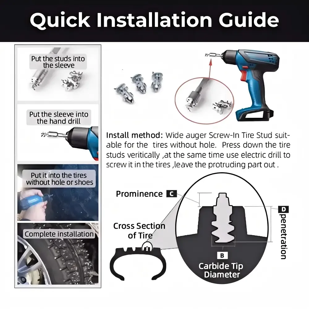 160 off-road studs installation guide and tool set