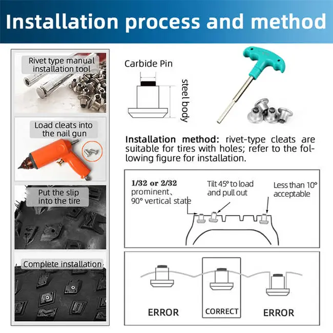 ice stud installation for bikes and scooters