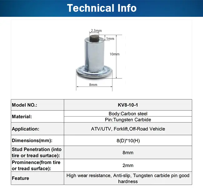 φ8×10mm carbide stud specs