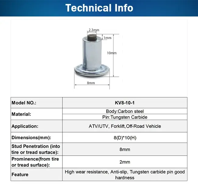 φ8×10mm carbide stud specs