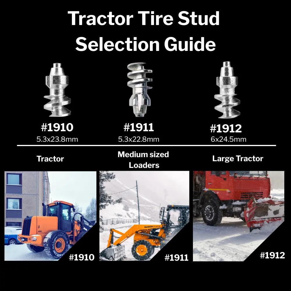 Model 1912 Heavy-Duty Tire Studs  with selection guide