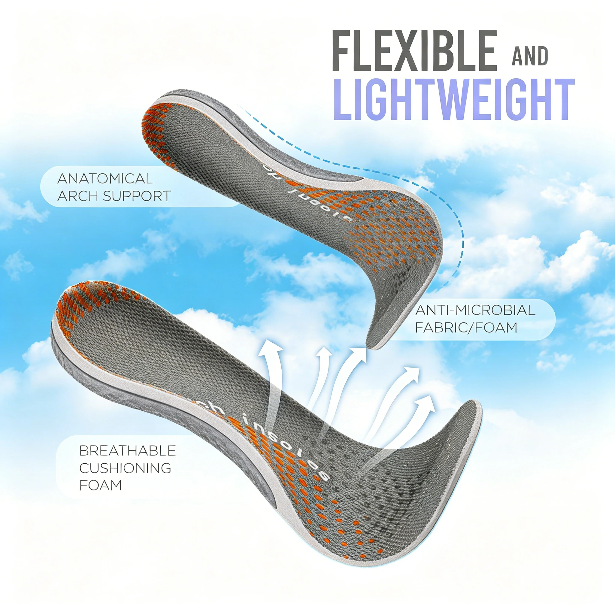 Ailongcity®Orthofit Superior Arch Support Pain-Relief Insole