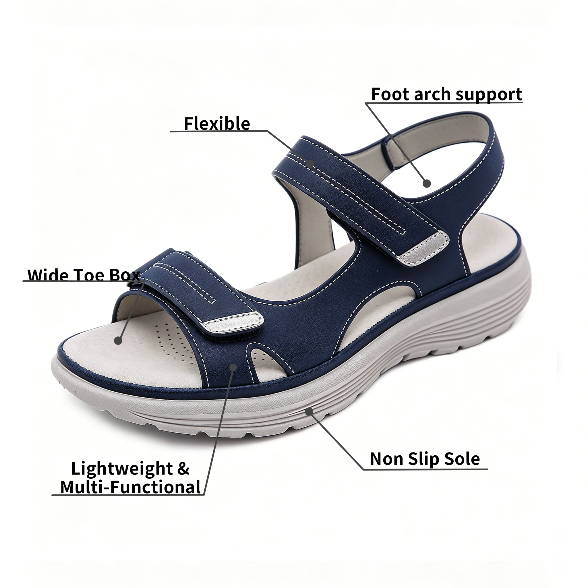 Ailongcity®-ergonomic, pain-relieving & non-slip sandals for women