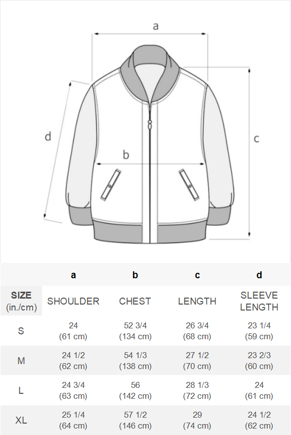 2f3d45f2-5555-4462-843d-89ebce07ba55