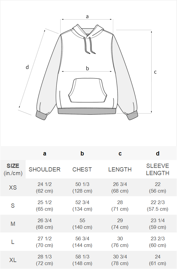 0FAB2ED3-0F28-4756-8DF2-101391F9CABA