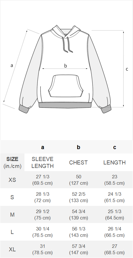 3d296eb3-9d05-4781-8400-a22fc48d7d9d