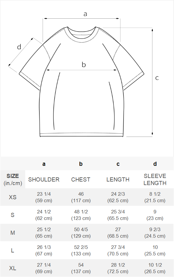 05192f40-5e7b-42bb-8c6b-32cf4479a535