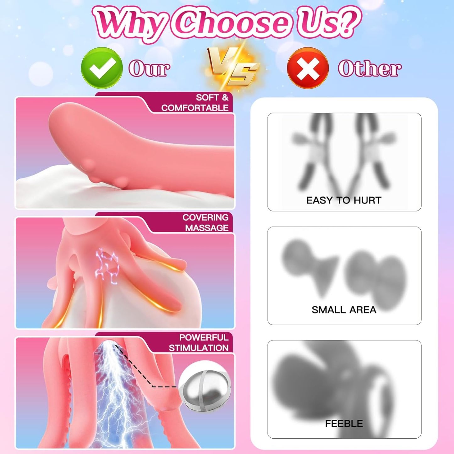Nipple Toys Vibrator Adult Sex Toys for Women - Nipple Vibrator Sex Toy with 10 Electric Shock & Vibrating Modes, Anal Clit Nipple Penis Vibrators for Women Couples, Adult Sex Toys & Games