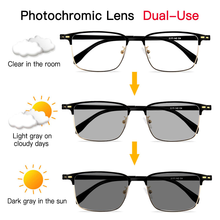 Photochromic Multifocal Reading Glasses