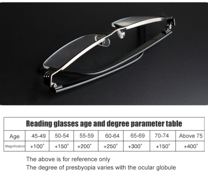 High grade business membrane resin reading glasses