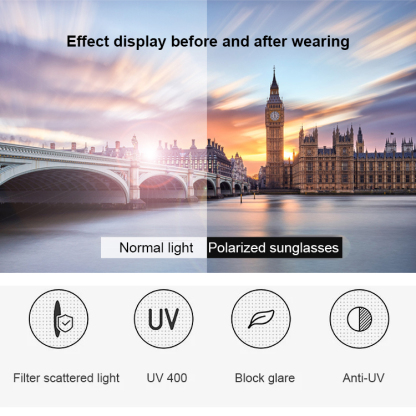 Women’s retro square UV-proof sunglasses