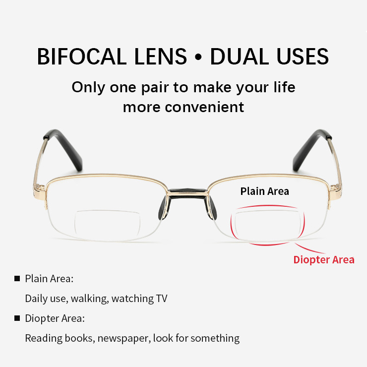 Multifunctional glasses