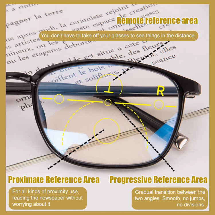 Ultra-light Anti-blue Light Reading Glasses
