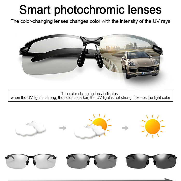 Multifunctional Polarized Sunglasses