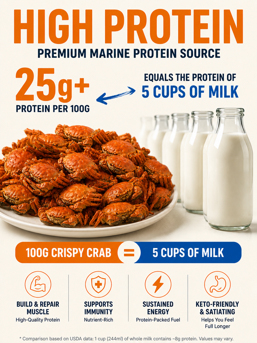 【200 crabs/bag】 Low-fat, crispy, ready-to-eat crab meat snacks 🦀🔥