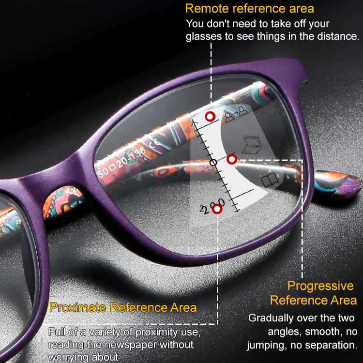 【Dual-use for Near and Far】Fashionable Beauty Reading Glasses