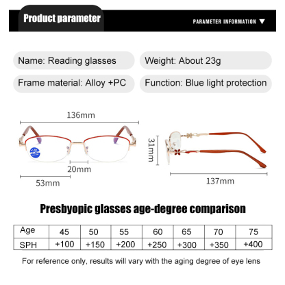 Anti-blue light fashionable half-frame ladies‘ reading glasses