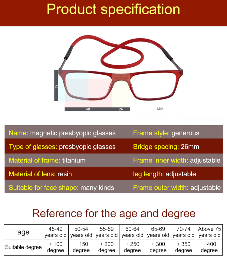 Magnetic presbyopic glasses