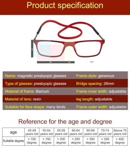 Magnetic presbyopic glasses