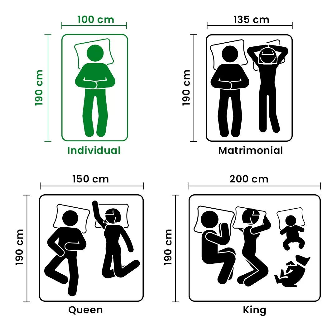 Colchón de Látex Natural Espesado