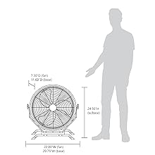 Ventilador montado en la pared
