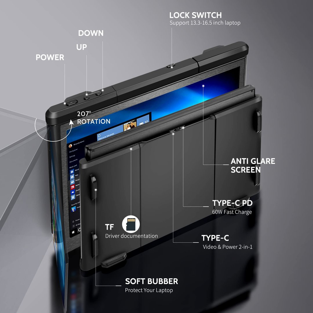 Nueva pantalla de oficina multifuncional 2025