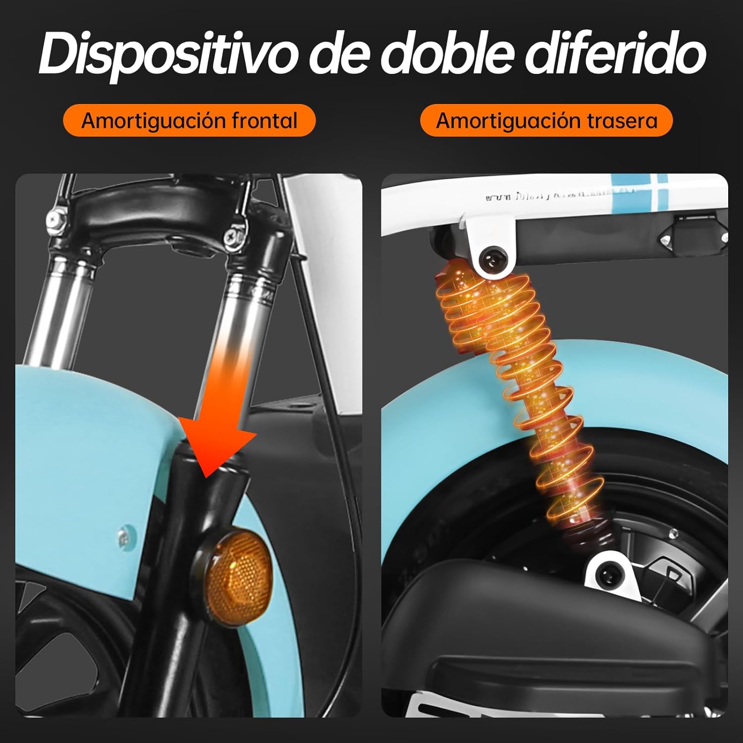 HONEYWHALE U1s Bicicleta Electrica para Adultos, Bicimoto Eléctrica con Alarma, Máxima del Motor 650W, Velocidad Máxima 31KM/H, Autonomía 60-65KM, Baterías de Gran Capacidad de 20AH, Dos Asientos