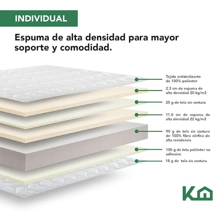 Colchón Individual en Caja 15 cm Alto Memory Foam Kingshouse