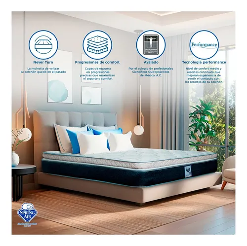 Colchón Spring Air Tecnología Performance Colchón Ortopédico de Firmeza Media 33 cm de Altura