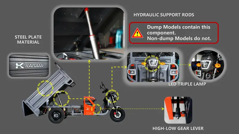   eléctrica de       adultos,  ador de 18   Eje trasero: Eje trasero semiflotante de 180     pieza Neumáticos: Neumáticos de     delanteros y traseros Función de absorción de  ; Amortiguador hidráulico de     de 37 Alarma     detalles 6