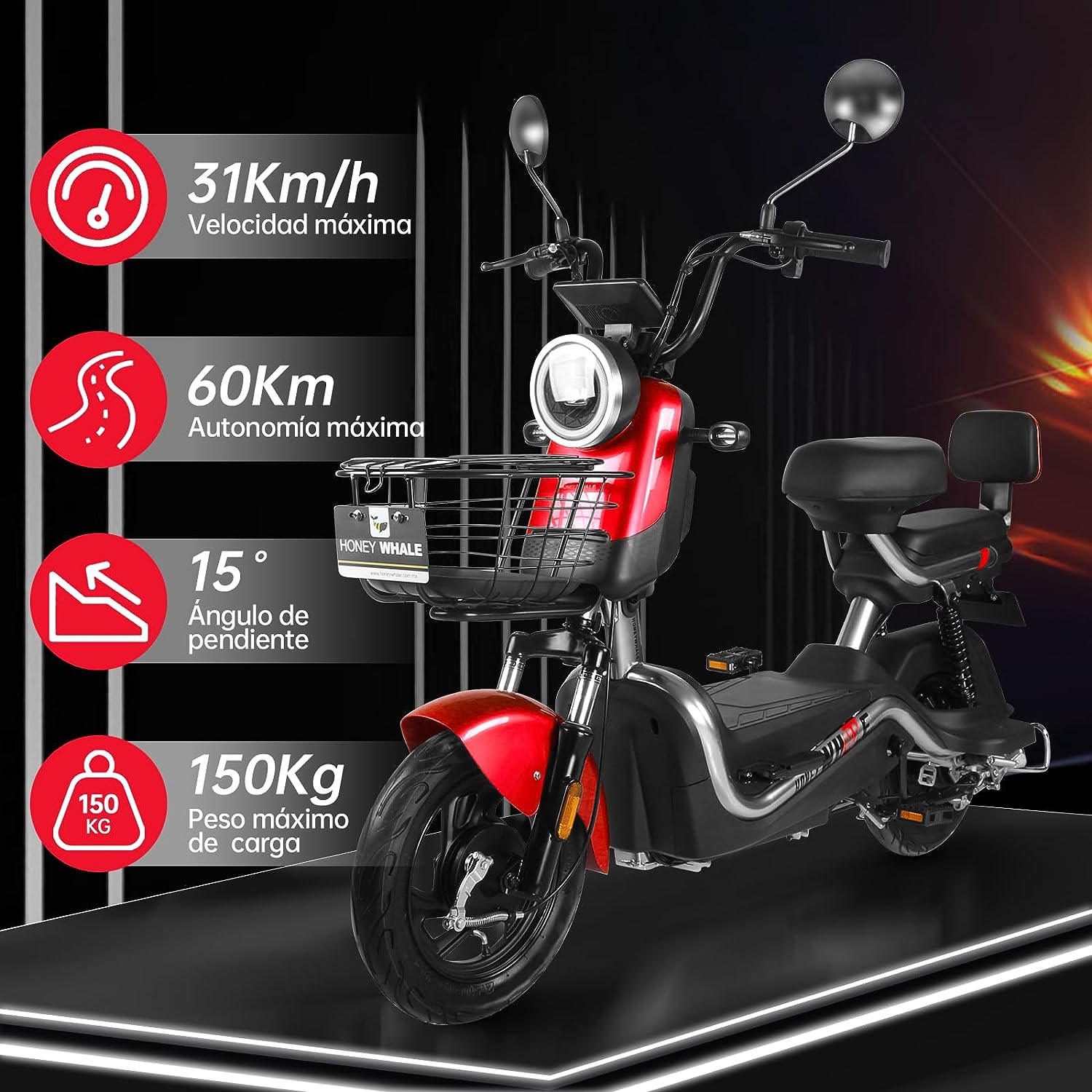 HONEYWHALE U3s Bicicleta eléctrica para adultos, bicicleta eléctrica con alarma, motor máximo 650W, velocidad máxima 31KM/H, autónoma 55-60KM, batería de gran capacidad 20AH, dos asientos----luces de coche