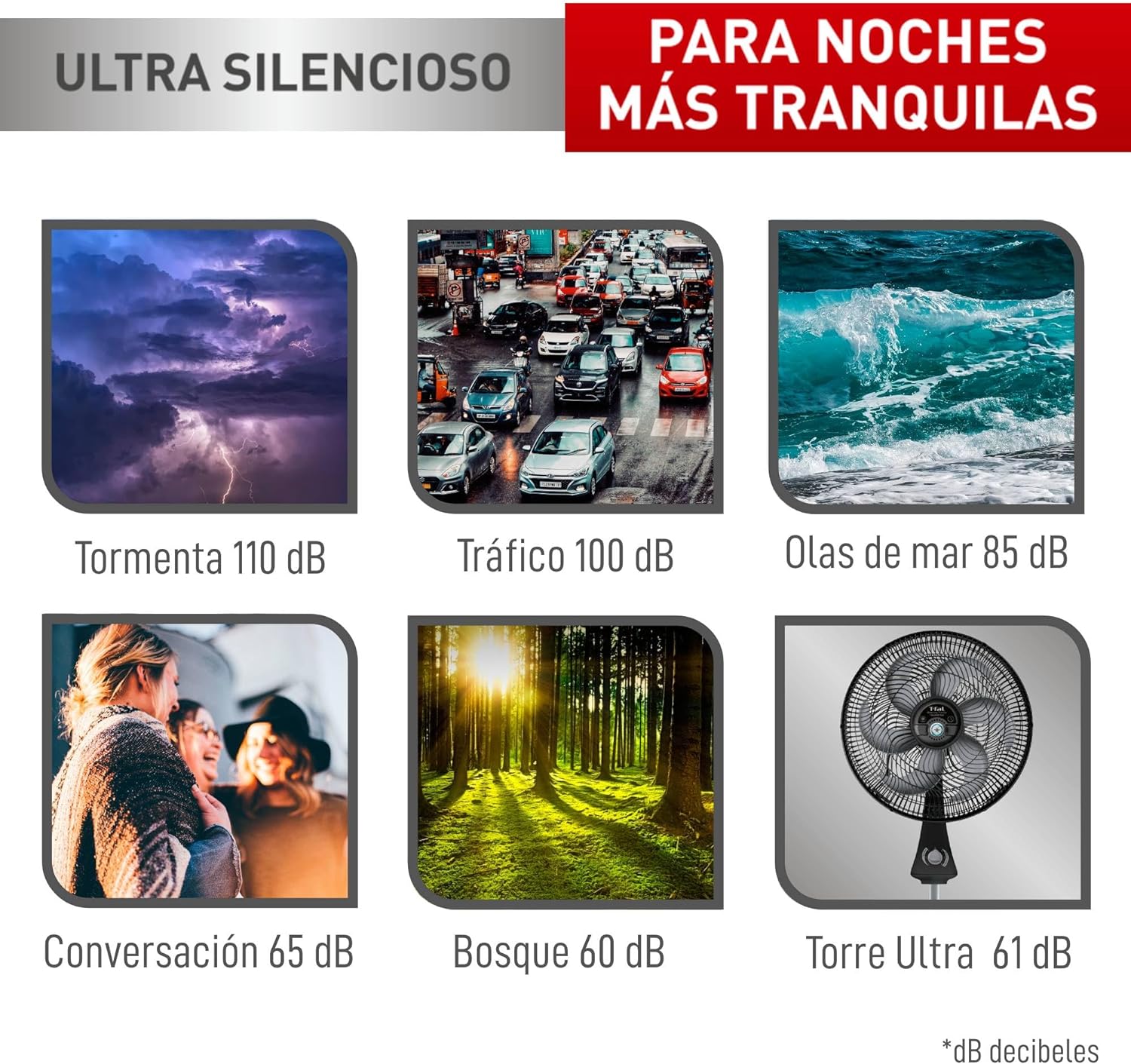 T-FAL Ventilador de pedestal T-fal Silence Force de 18" y 6 aspas con tecnología repelente. Ultra potente y silencioso, eficaz contra los mosquitos. 90 W de potencia-Mando a distancia táctil RS8 RGB/RGBW de 8 zonas