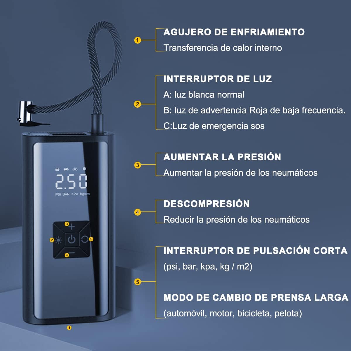 MXCOCO Compresor de Aire Portátil, 150PSI 80 W de Alta Potencia con LED Inteligente,Bomba de neumáticos de Coche de 12 V, Adecuado para Inflar y Presurizar Bicicletas, Autos, Motos y Balones