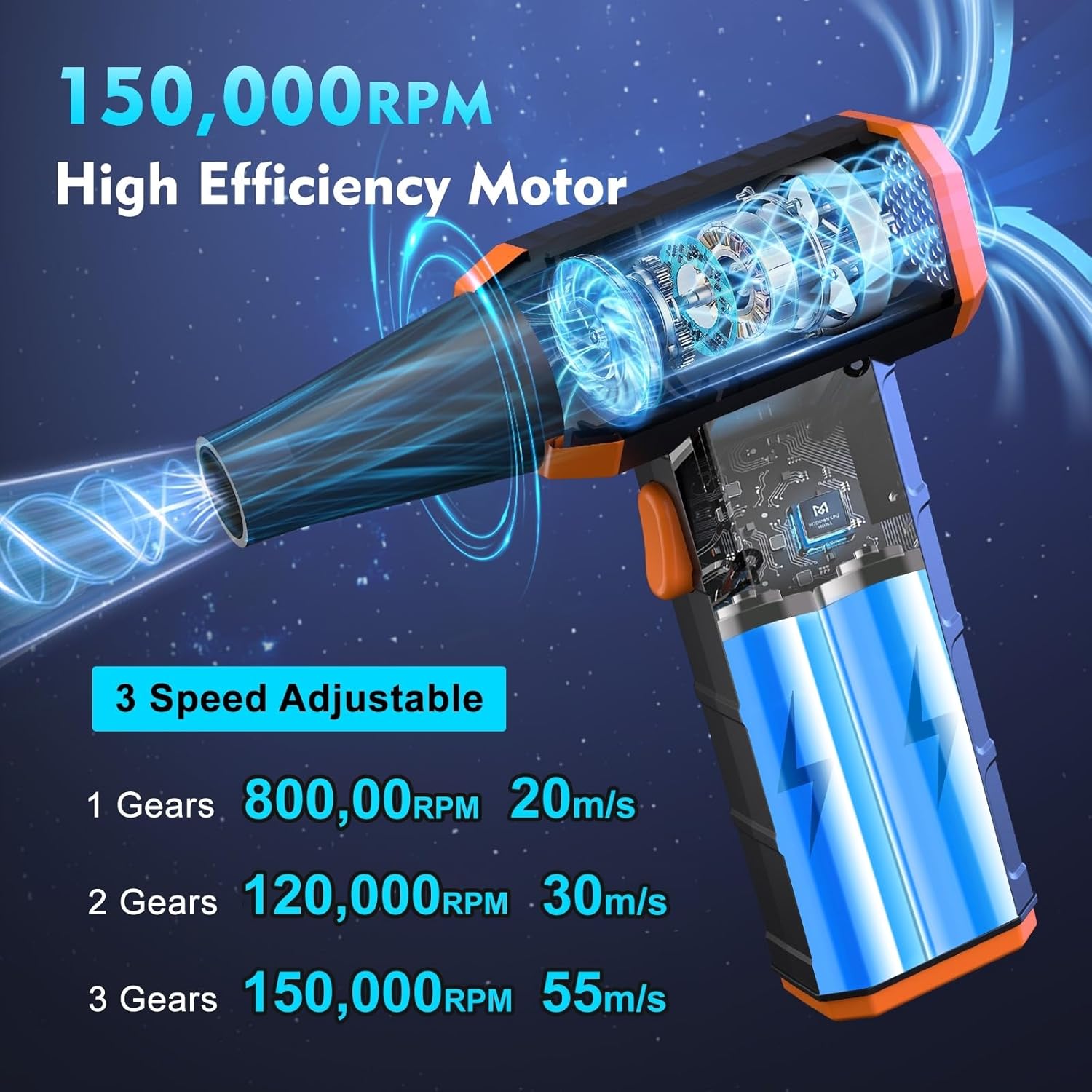 Soplador de Polvo Eléctrico，Plumero de Aire Comprimido，Potente 3 Velocidades 60000 RPM，Batería Recargable de 6000 mAh，Con Luz LED, para Ordenador, Coche, Oficina,Sofá，Sustituto de Aire Comprimido