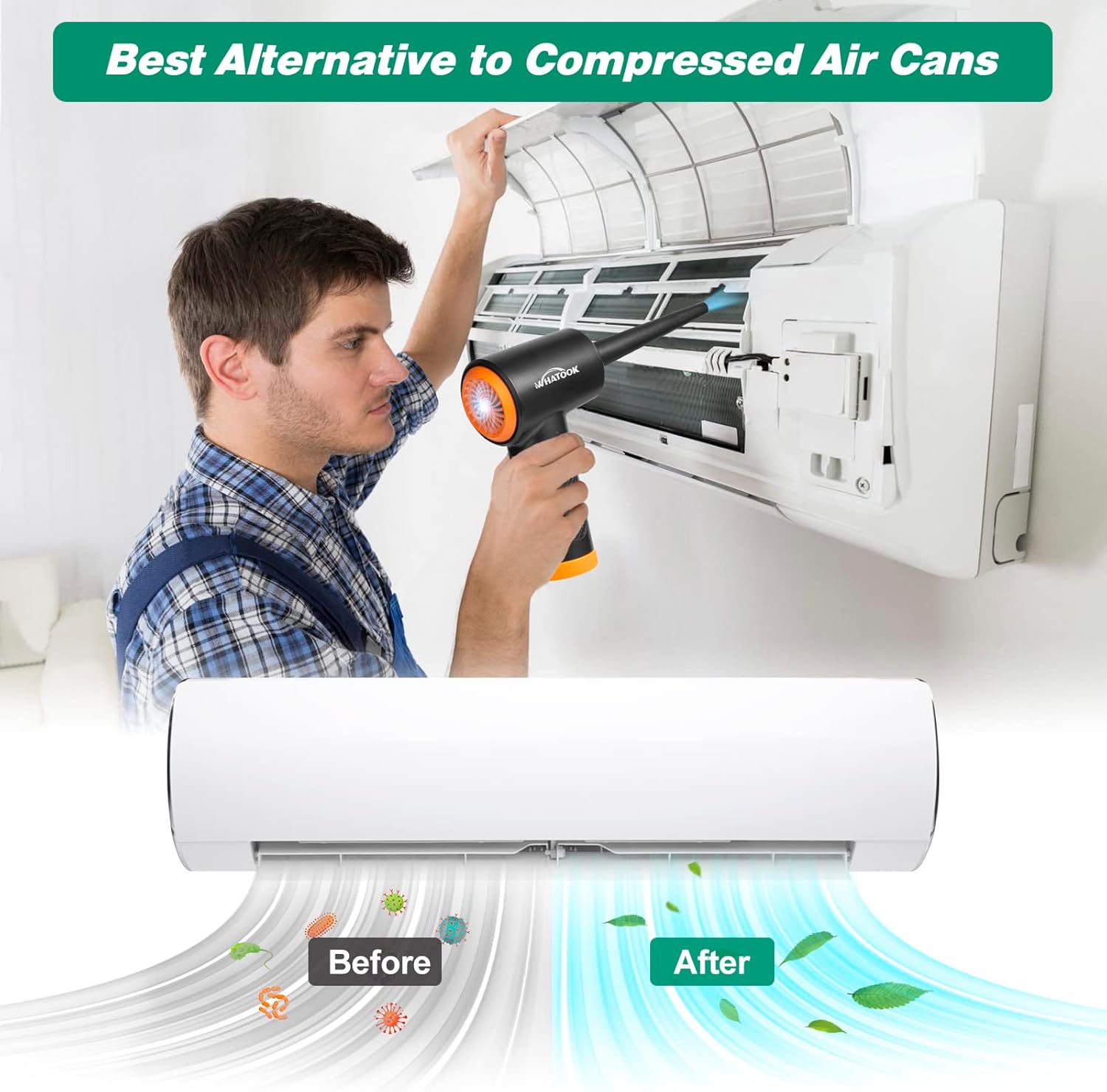 Soplador de Polvo Eléctrico，Plumero de Aire Comprimido，Potente 3 Velocidades 60000 RPM，Batería Recargable de 6000 mAh，Con Luz LED, para Ordenador, Coche, Oficina,Sofá，Sustituto de Aire Comprimido