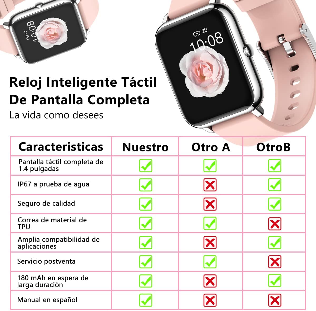 Salandens Smartwatch, Reloj Inteligente Mujer y Hombre Smartwatch Presion Arterial Monitor Pulser, Impermeable IPX7,con Monitor De Frecuencia Cardíaca, Monitor De Calorías, Podómetro,GPS, etc