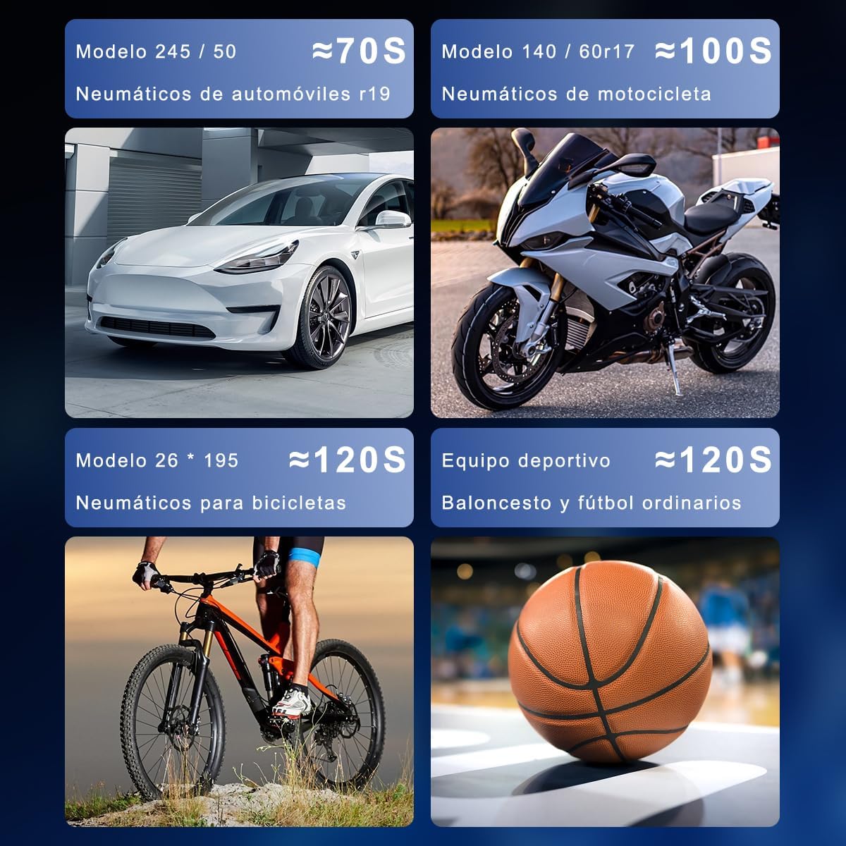 MXCOCO Compresor de Aire Portátil, 150PSI 80 W de Alta Potencia con LED Inteligente,Bomba de neumáticos de Coche de 12 V, Adecuado para Inflar y Presurizar Bicicletas, Autos, Motos y Balones