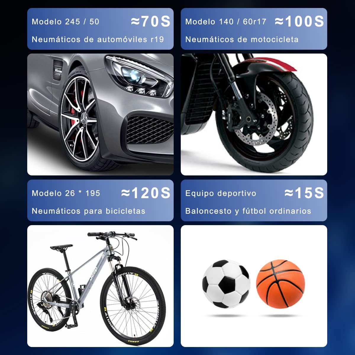 MXCOCO Compresor de Aire Portátil, 150PSI 80 W de Alta Potencia con LED Inteligente,Bomba de neumáticos de Coche de 12 V, Adecuado para Inflar y Presurizar Bicicletas, Autos, Motos y Balones