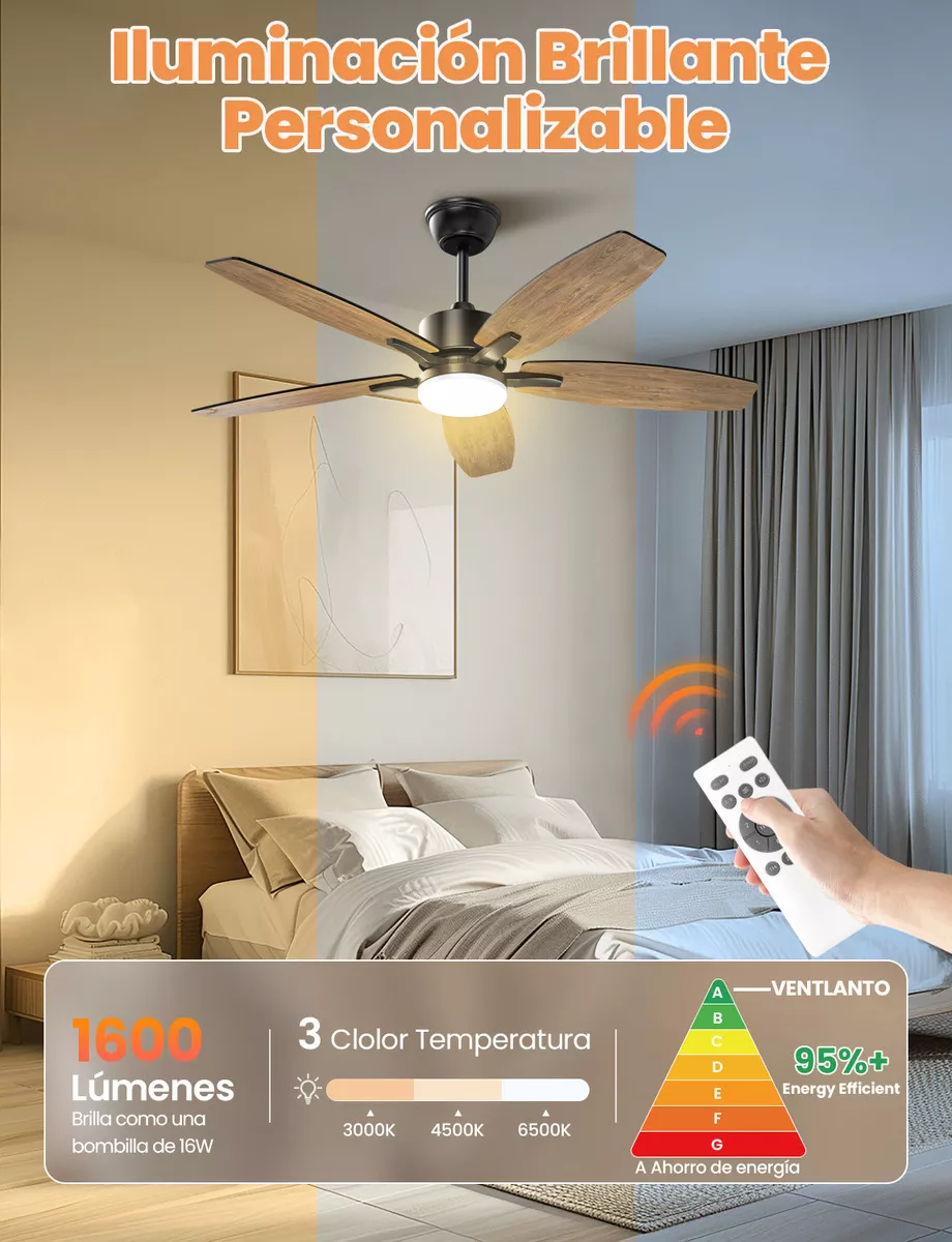 Ventilador De Techo Modernos De 42 Pulgadas, Ventilador De Techo Con Luz Led Y Control Remoto, Lampara Ventilador Silencioso De 5 Aspas Para Interior/exterior Con 3cct+6 Velocidades