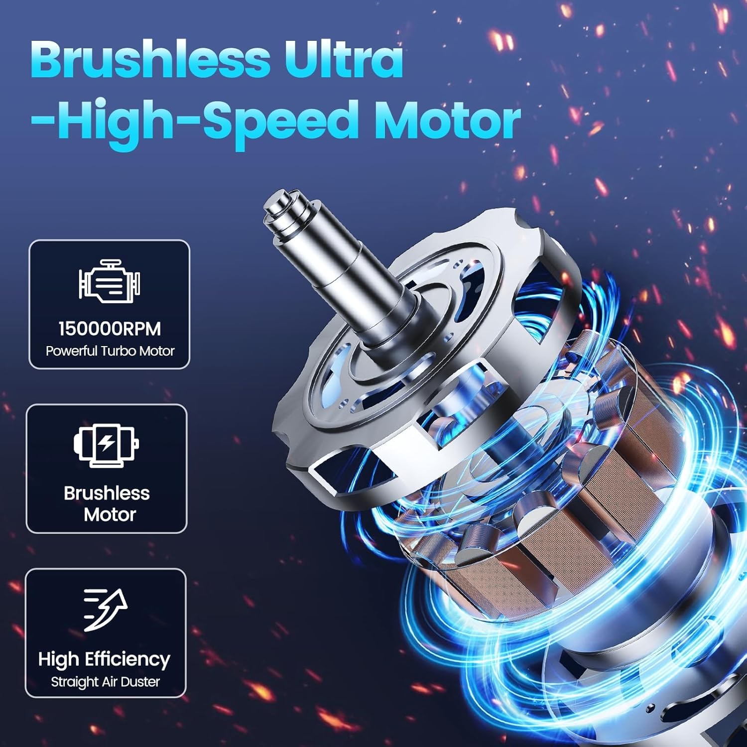 Soplador de Polvo Eléctrico，Plumero de Aire Comprimido，Potente 3 Velocidades 60000 RPM，Batería Recargable de 6000 mAh，Con Luz LED, para Ordenador, Coche, Oficina,Sofá，Sustituto de Aire Comprimido