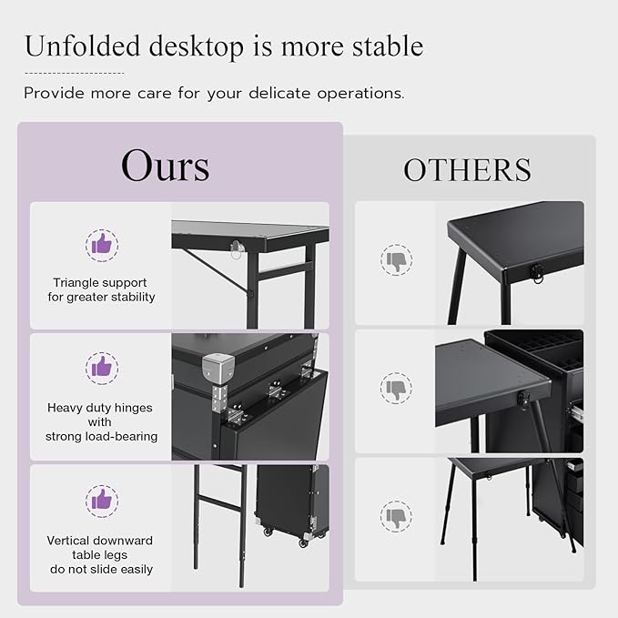 Icoget - computadora portátil para uñas, mesa plegable de manicura con rueda, estuche de maquillaje para enseñanza de uñas, 2 estuches para carros de cosméticos de computadora, color negro