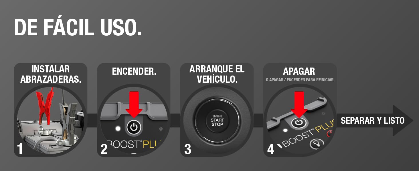 Fácil de usar. Fijar las pinzas, activar, arrancar el vehículo, desactivar, retirar y listos.